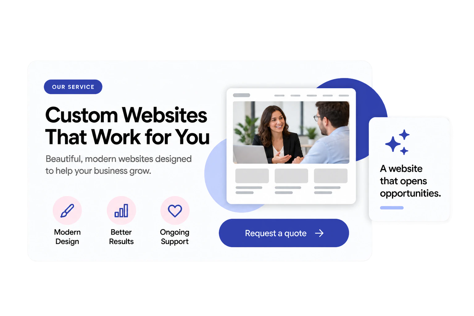 Custom websites service page with modern design, better results and ongoing support, and a request a quote button